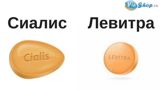 Сиалис и Левитра